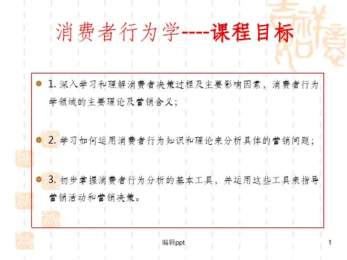消费者行为学
