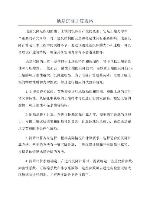 地基沉降计算表格