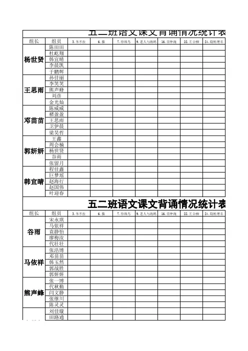 背诵课文分组表