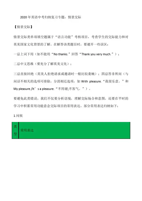 2020年英语中考归纳复习专题：情景交际