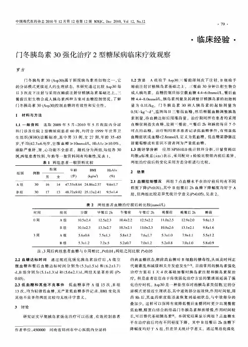 门冬胰岛素30强化治疗2型糖尿病临床疗效观察