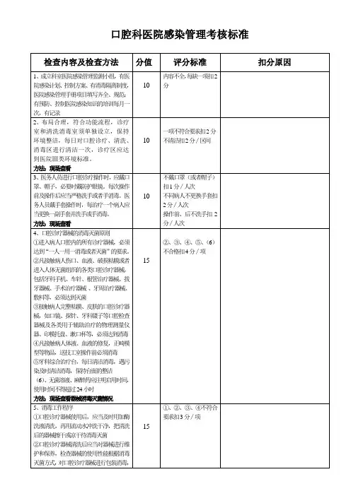 口腔科医院感染控制质量考核标准