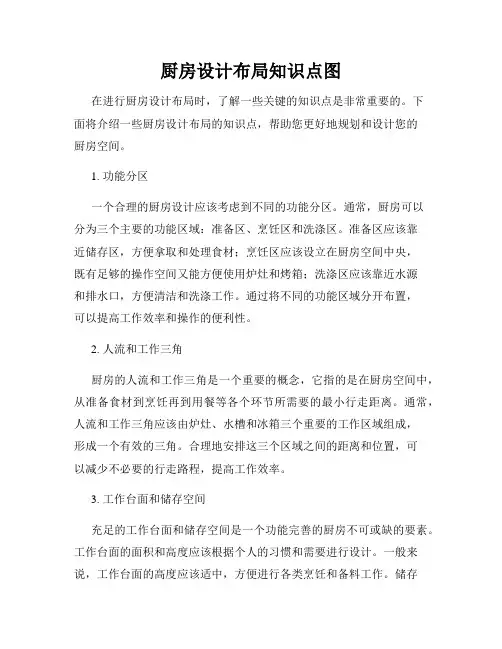 厨房设计布局知识点图