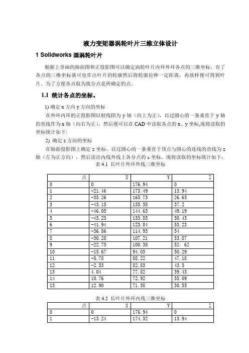 (四)液力变矩器涡轮叶片三维立体设计