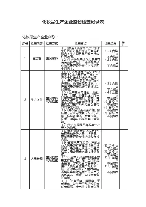 化妆品生产企业监督检查记录表