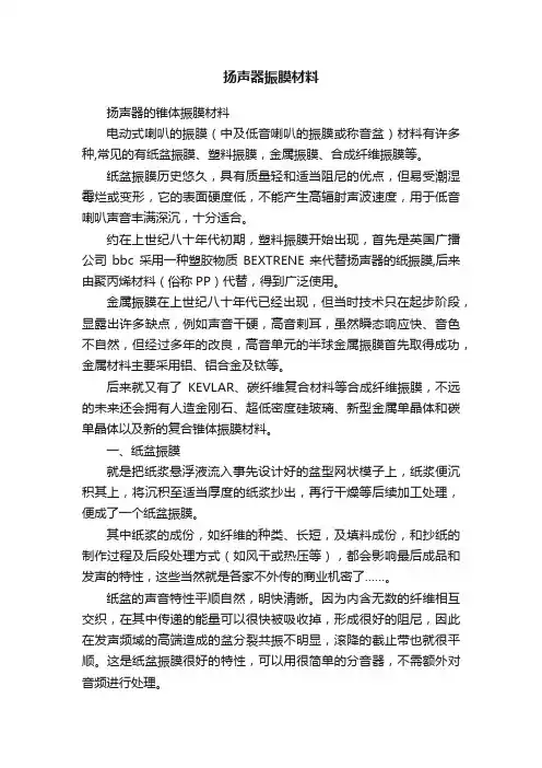 扬声器振膜材料