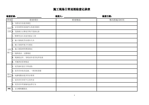 施工现场日常巡视检查记录表
