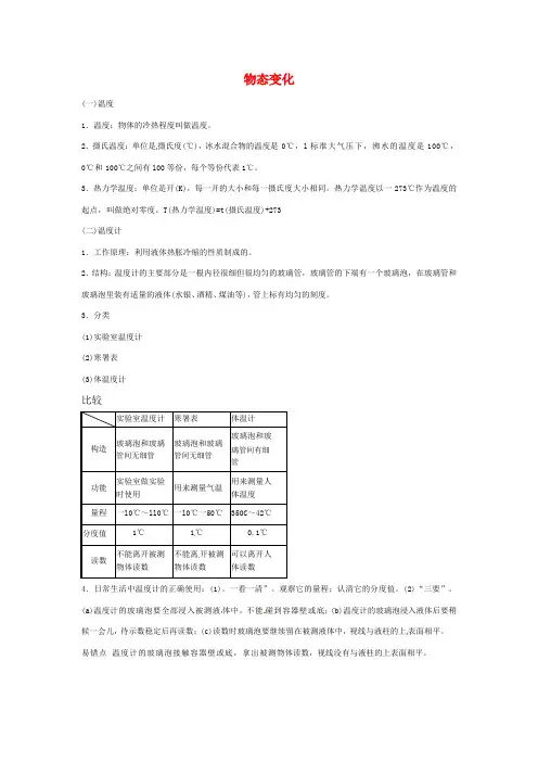 物理：人教新课标八年级上 第四章物态变化(教案)2