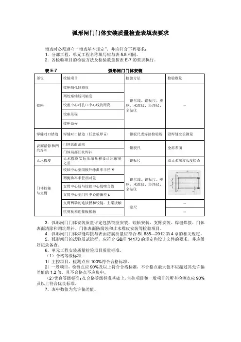 弧形闸门门体安装质量检查表填表要求