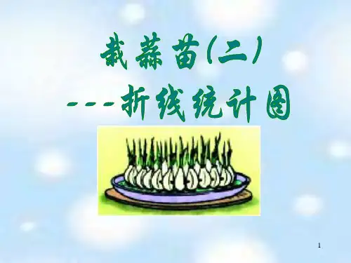 《栽蒜苗》(二)折线统计图课件