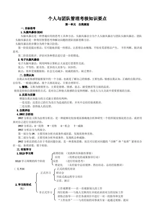 个人与团队管理知识要点