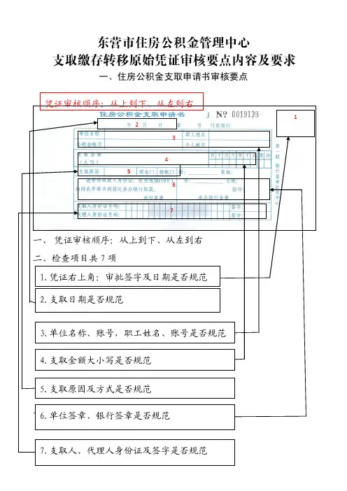 住房公积金原始凭证审核要点内容及要求