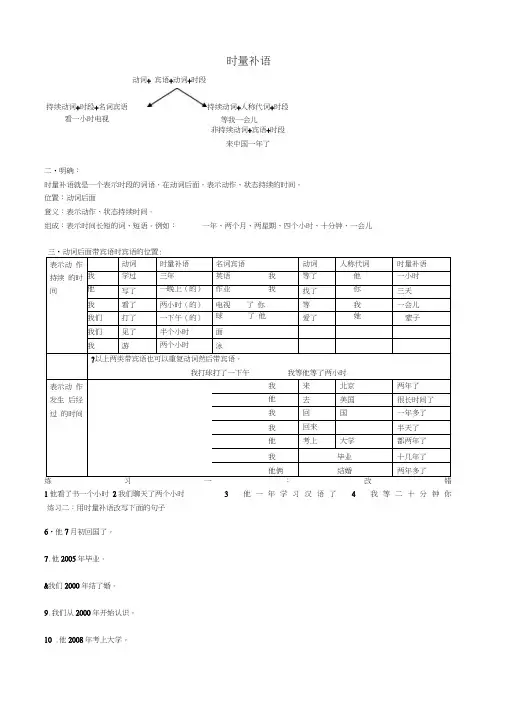 HSK语法讲练之时量补语