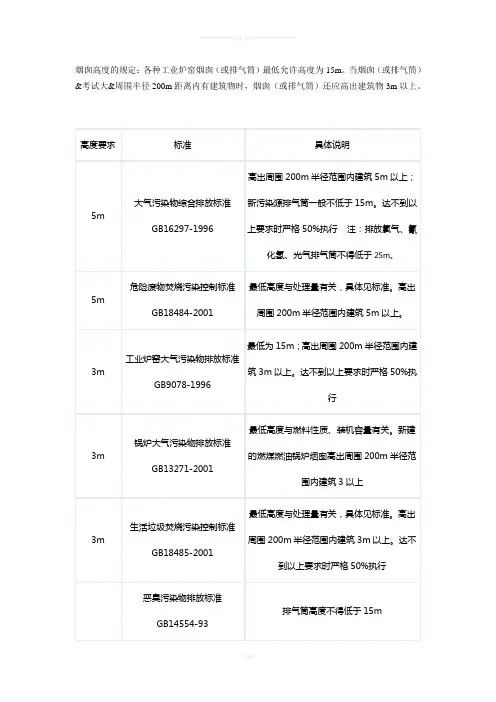 大气排放各个标准规定的烟囱高度要求