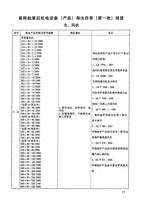 高耗能落后机电设备(产品)淘汰目录(第一批)续登