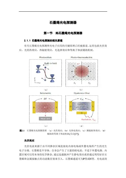 石墨烯光电探测器