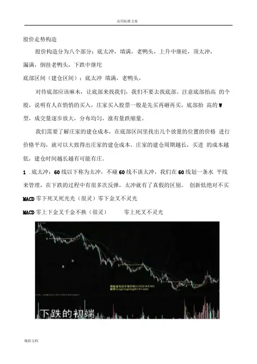 唐能通股价走势构造笔记