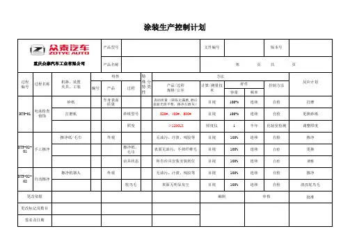 涂装生产控制计划