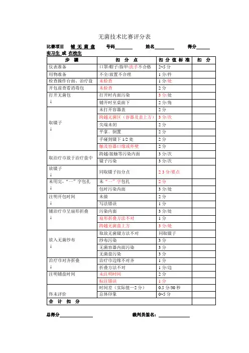 无菌技术比赛评分表(3分钟)