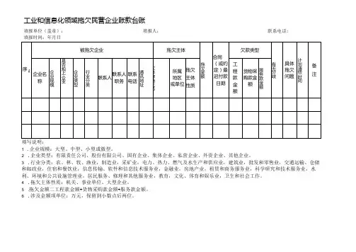 工业和信息化领域拖欠民营企业账款台账