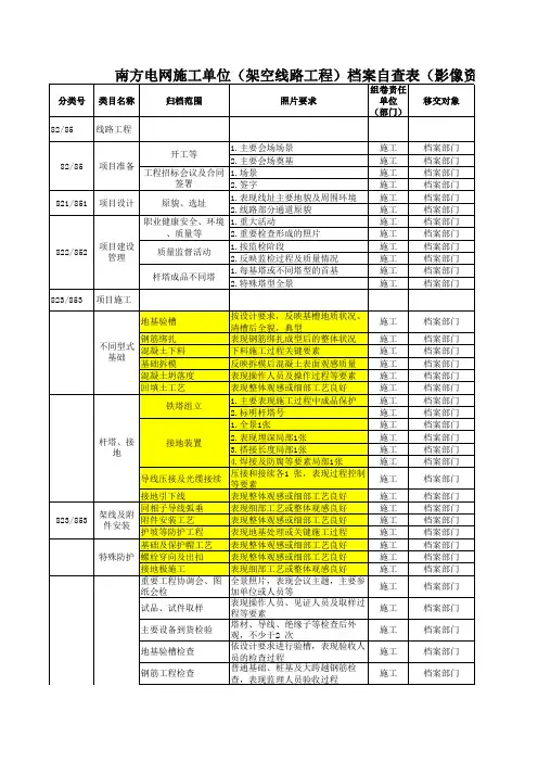 南方电网施工单位 架空线路工程 档案自查表 影像资料 