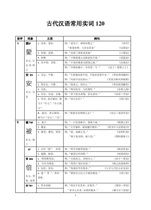 古代汉语常用实词120