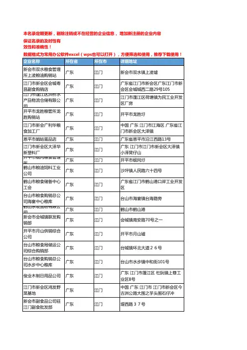 2020新版广东江门粮食企业公司名录名单黄页联系方式大全407家