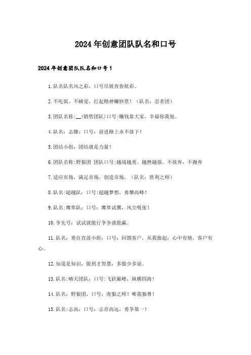 2024年创意团队队名和口号