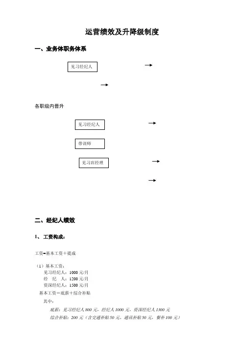 实例链家地产经纪人运营部绩效方案及升降级制度P