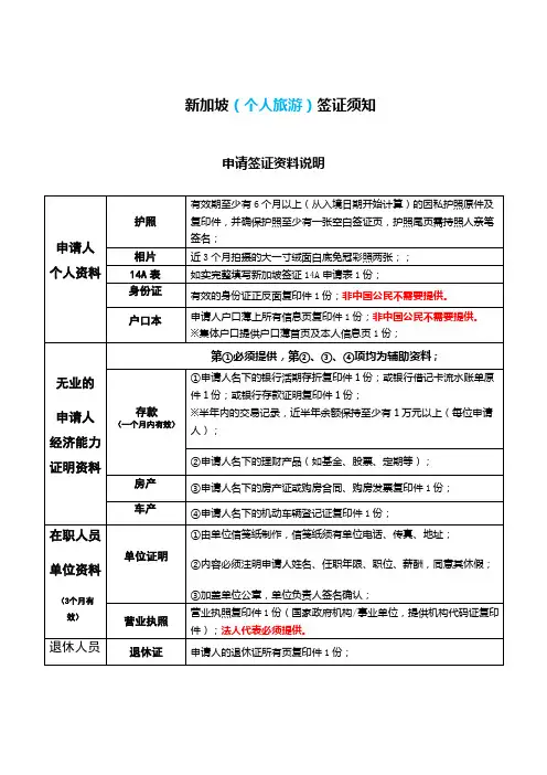新加坡旅游材料清单