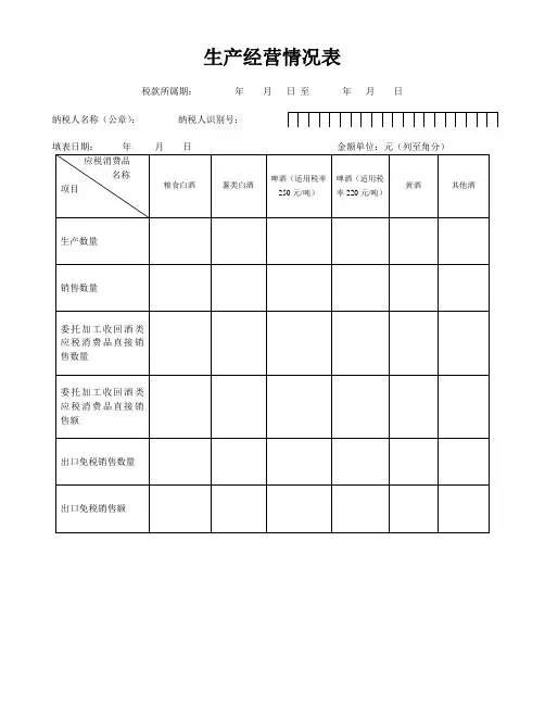 生产经营情况表