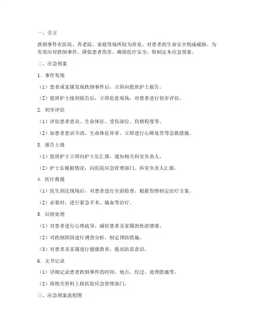 跌倒应急预案流程