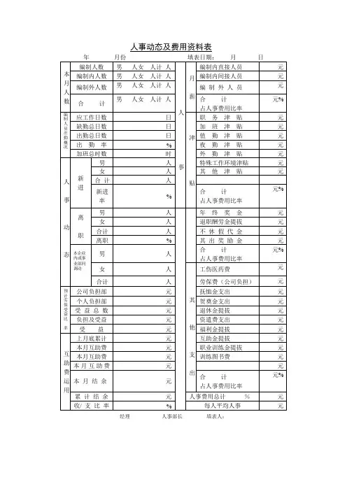 人事动态及费用资料表