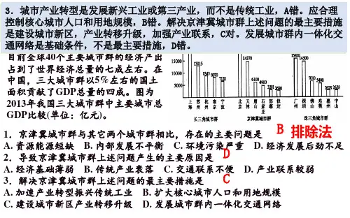 4.3 海洋权益和我国海洋发展战略(共27张ppt)