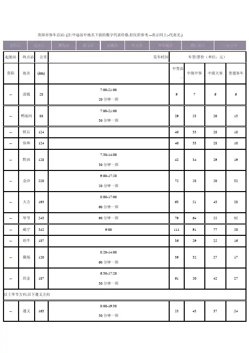 金阳汽车时刻表