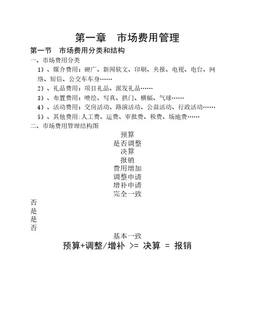 市场部规章制度：费用“预决算”手册(完整)