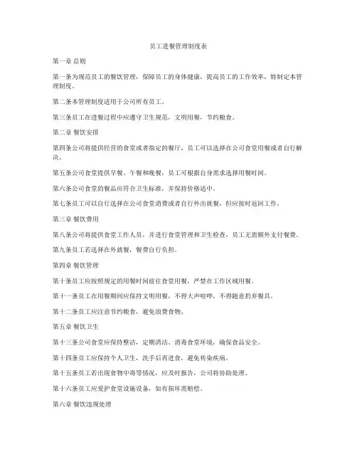 员工进餐管理制度表