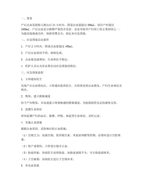产后出血应急预案过程