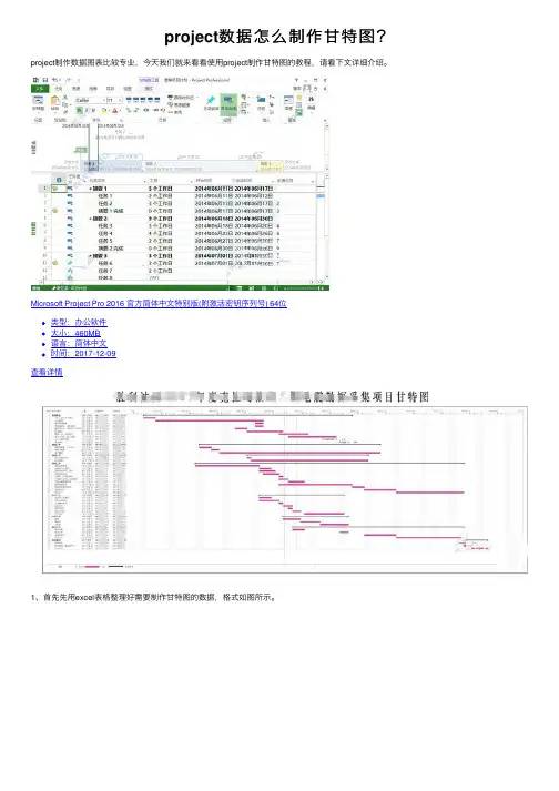project数据怎么制作甘特图？