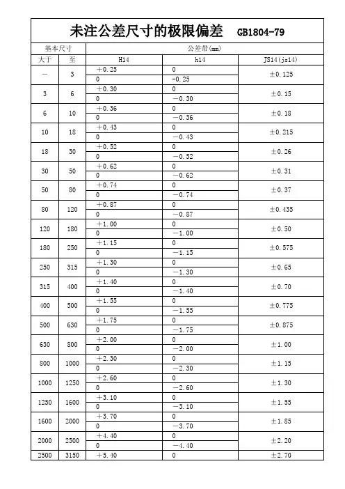 未注尺寸、形位公差的公差值