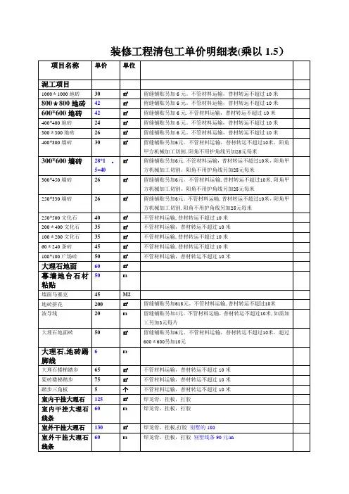 装修工程清包工明细报价