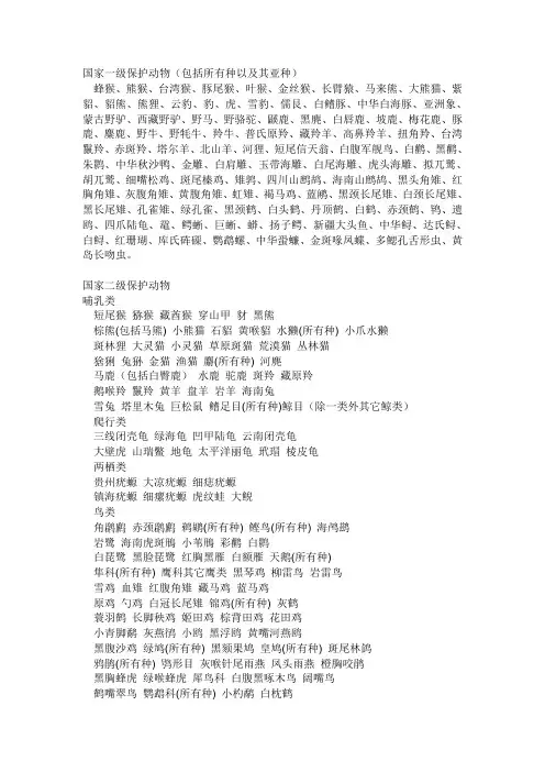 国家保护动物名单