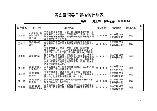 黄岛区领导干部接访计划表