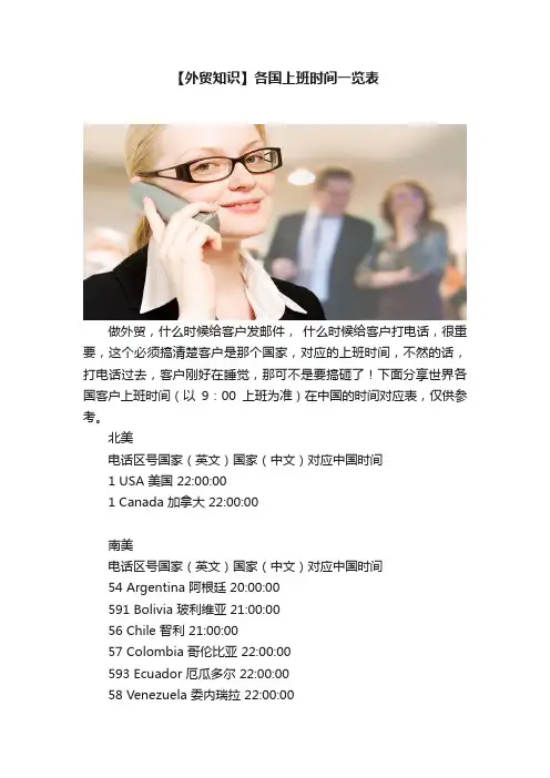 【外贸知识】各国上班时间一览表
