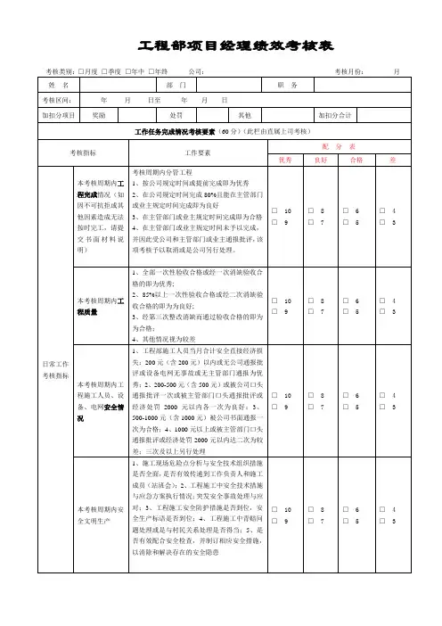 (完整版)工程部项目经理绩效考核表
