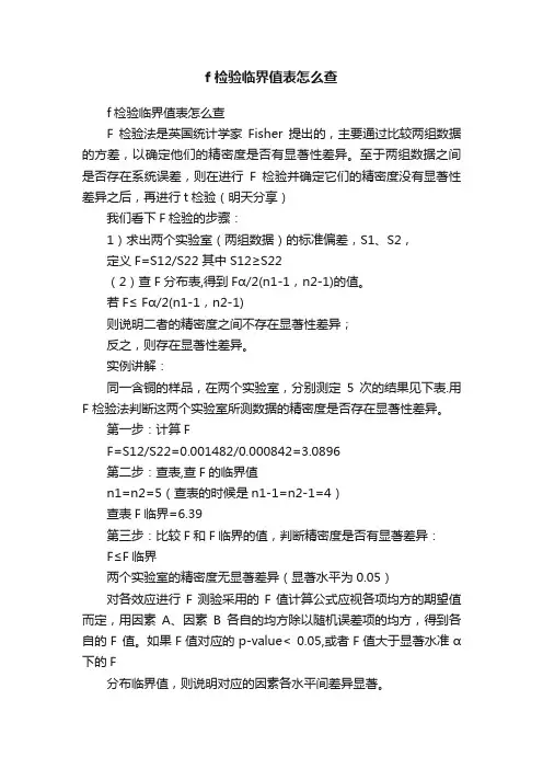 f检验临界值表怎么查