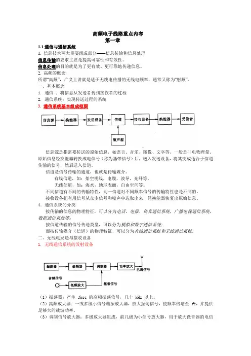 高频电子线路重点..