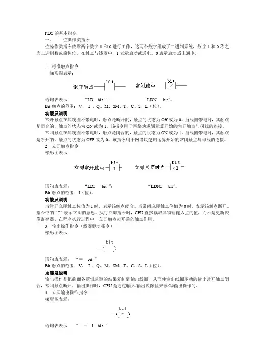PLC的基本指令