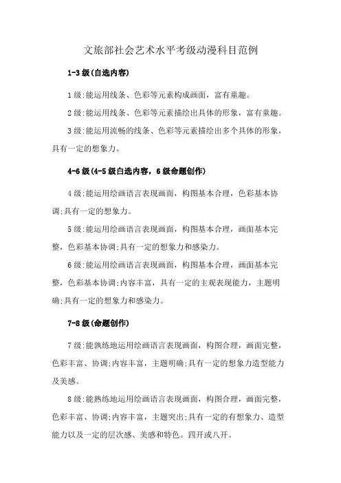 文旅部社会艺术水平考级动漫科目范例