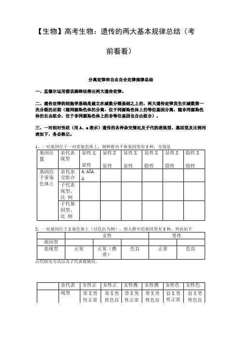 生物高考生物：遗传的两大基本规律总结考前看看